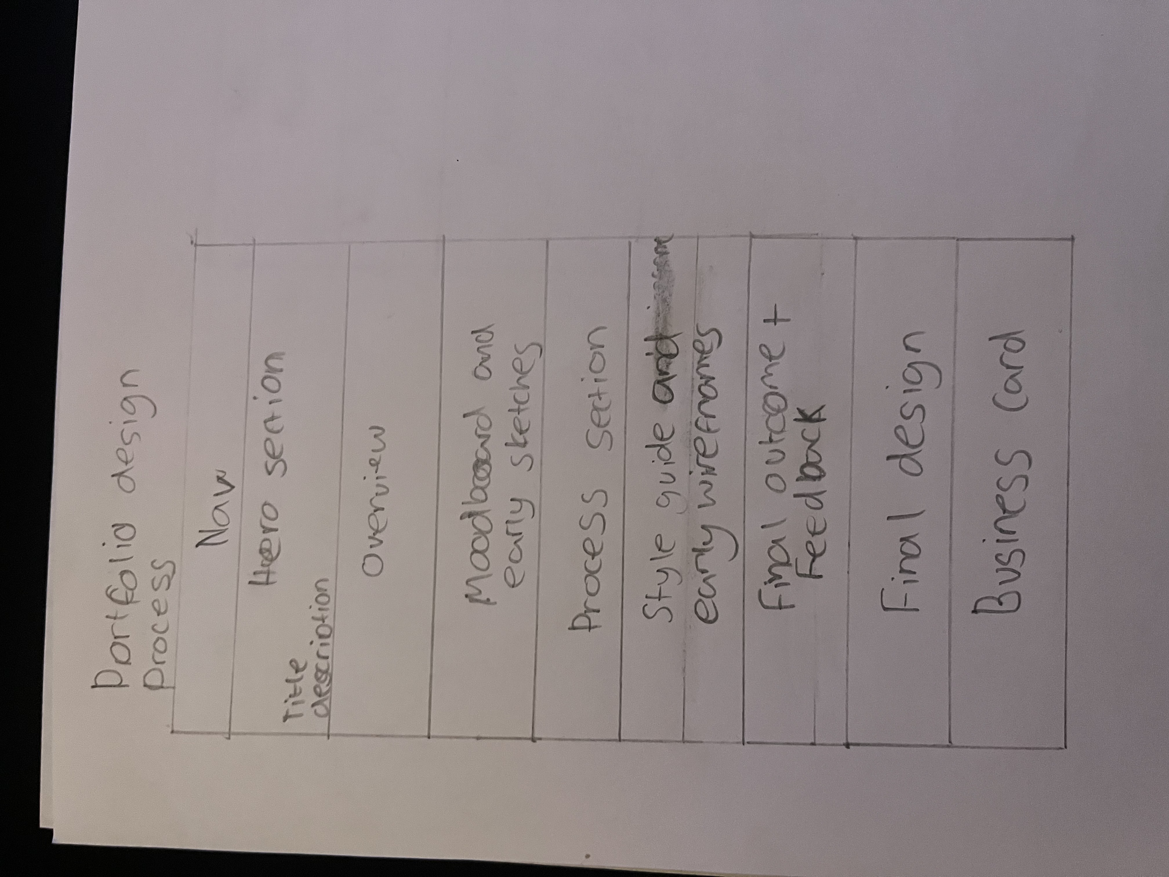 Final Design 1